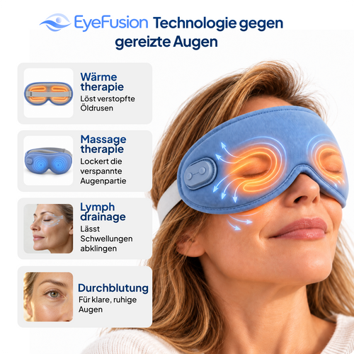 Sorelia™ Augenmassager